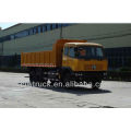 factory supply 20 tons dongfeng tipper truck, 6x4 dump truck in Peru